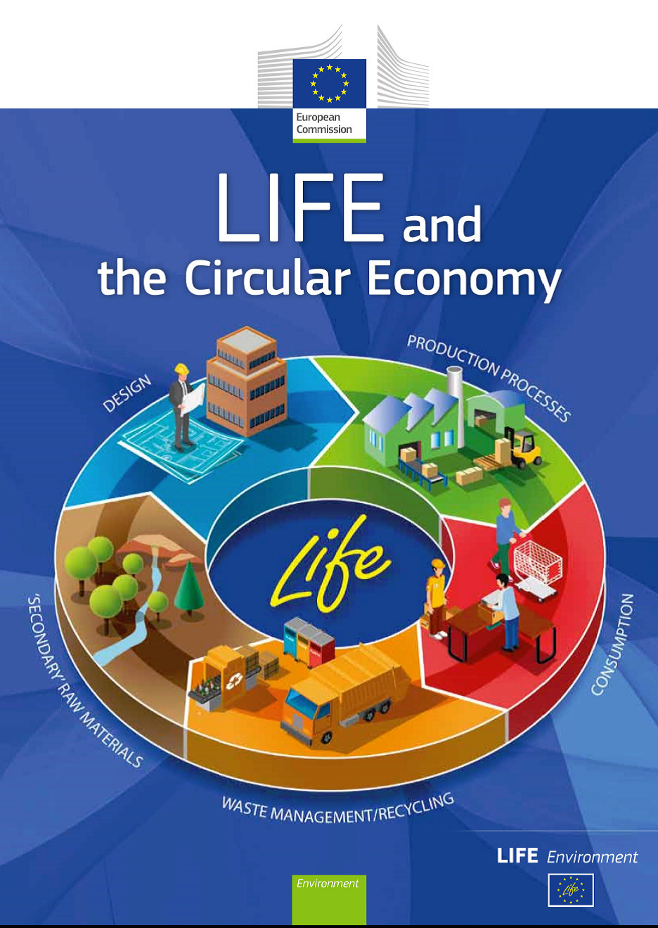 THE GREEN SINKS PROJECT IN THE EUROPEAN PUBLICATION "LIFE AND THE CIRCULAR ECONOMY" 1
