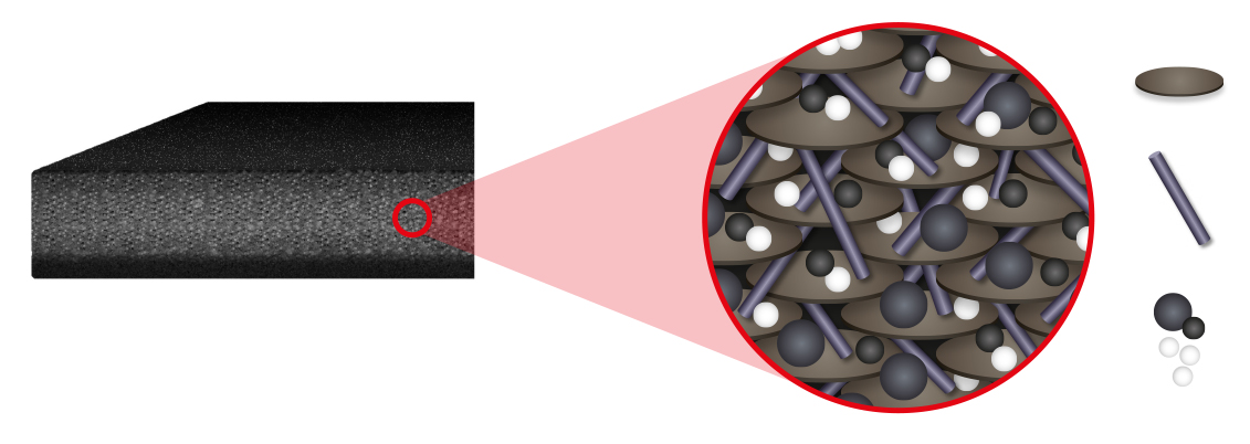nanoSTONE 1 nanoSTONE 1